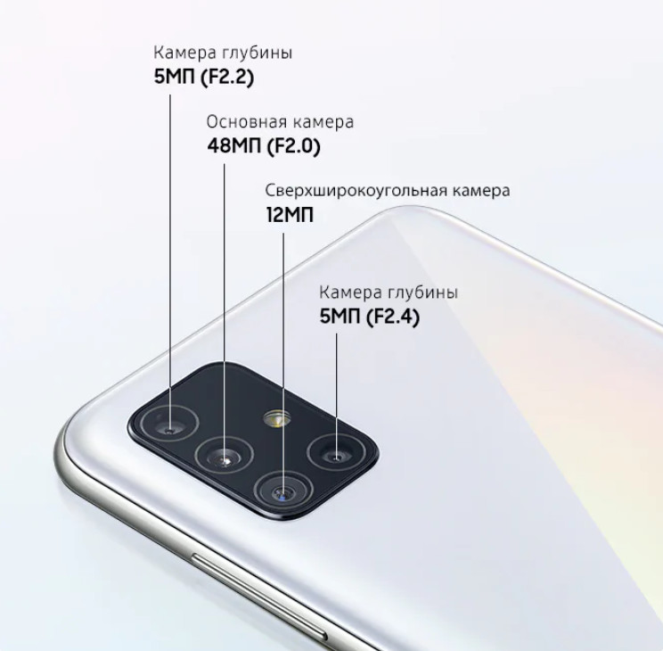 Смартфон Samsung Galaxy A03s Обзор