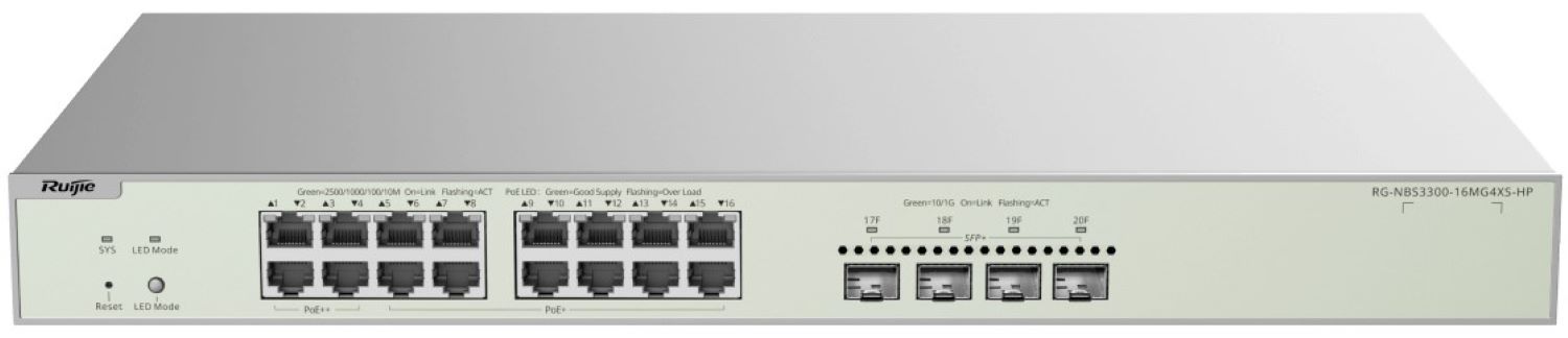 Коммутатор локальной сети (Switch) Ruijie Reyee (RG-NBS3300-16MG4XS-HP) - Фото 1