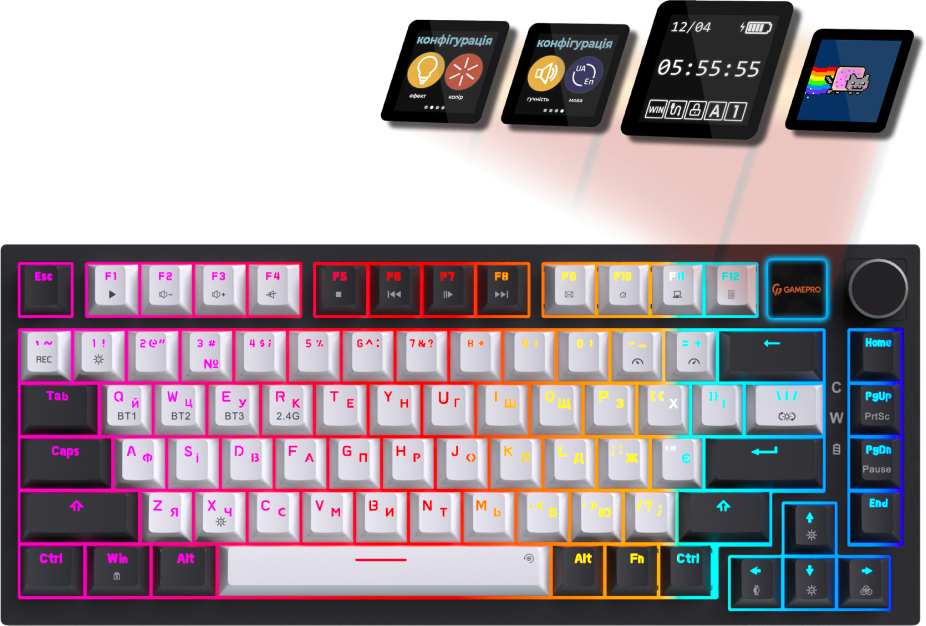 Клавіатура бездротова ігрова GamePro Asgard Valhalla Pro 75% Wireless/Bluetooth/USB White (MK160W-D-Pro) - Фото 1