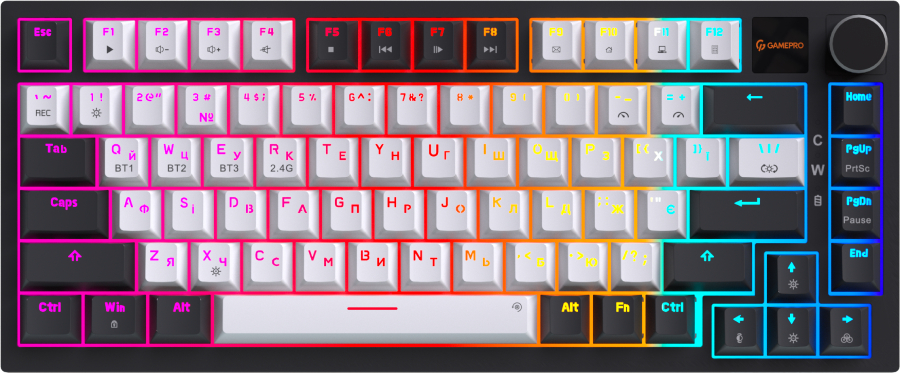 Клавіатура бездротова ігрова GamePro Asgard Valhalla Pro 75% Wireless/Bluetooth/USB White (MK160W-D-Pro) - Фото 1