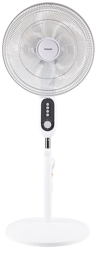 Вентилятор підлоговий Philips CX1220/00