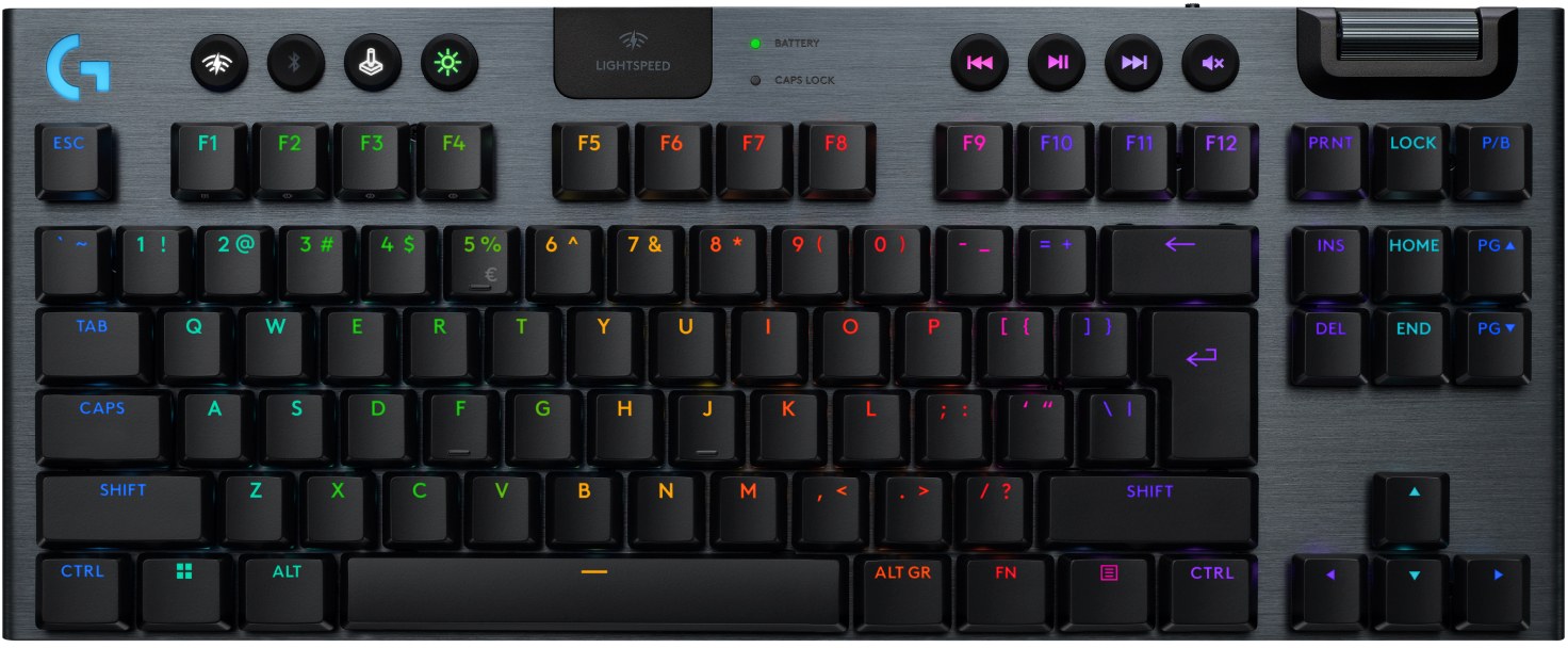Клавіатури Logitech: купити за низькою ціною в Києві, Україні. Найнижча ...