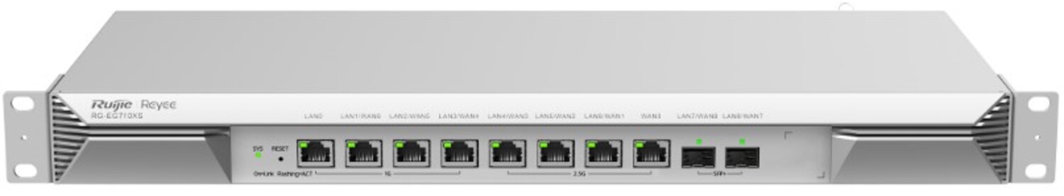 Коммутатор локальной сети (Switch) Ruijie RG-EG710XS - Фото 1