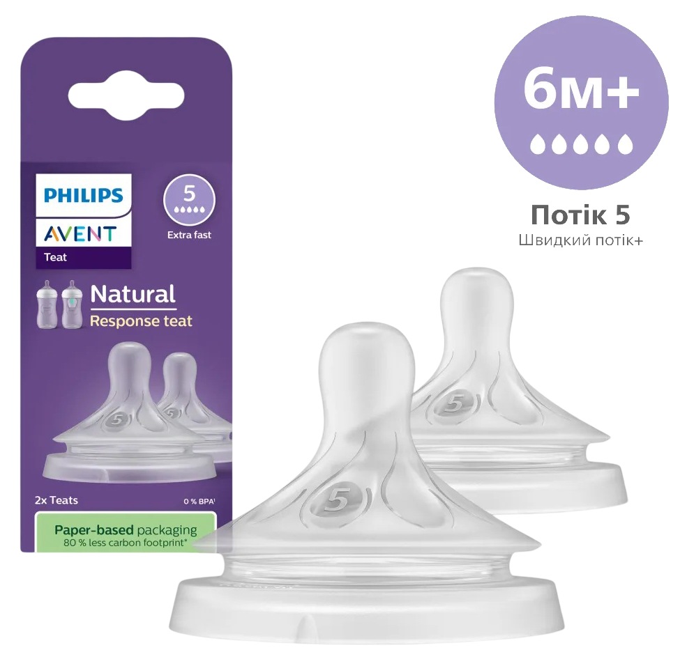 Большой поток соска детская силиконовая Philips AVENT Natural природный быстрый поток, от 6 мес., 2 шт. (SCY965/02) - Фото 1