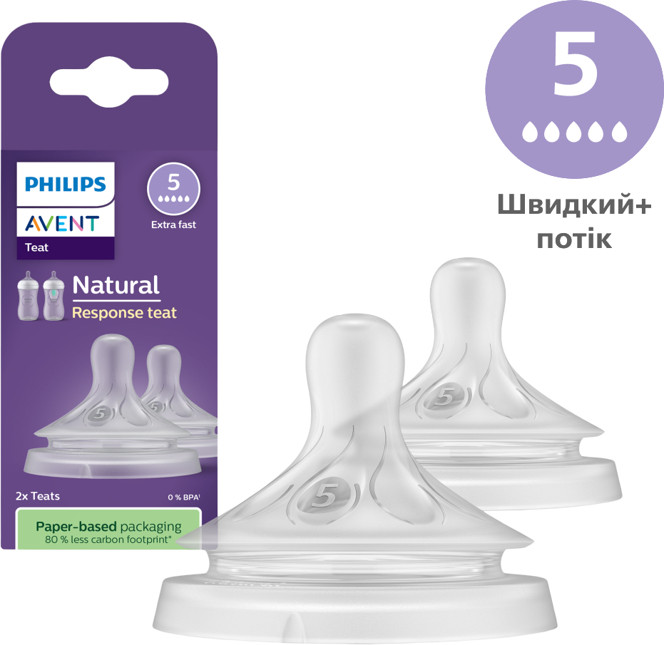 Великий потік соска дитяча силіконова Philips AVENT Natural природний швидкий потік, від 6 міс., 2 шт. (SCY965/02)
 - Фото 1