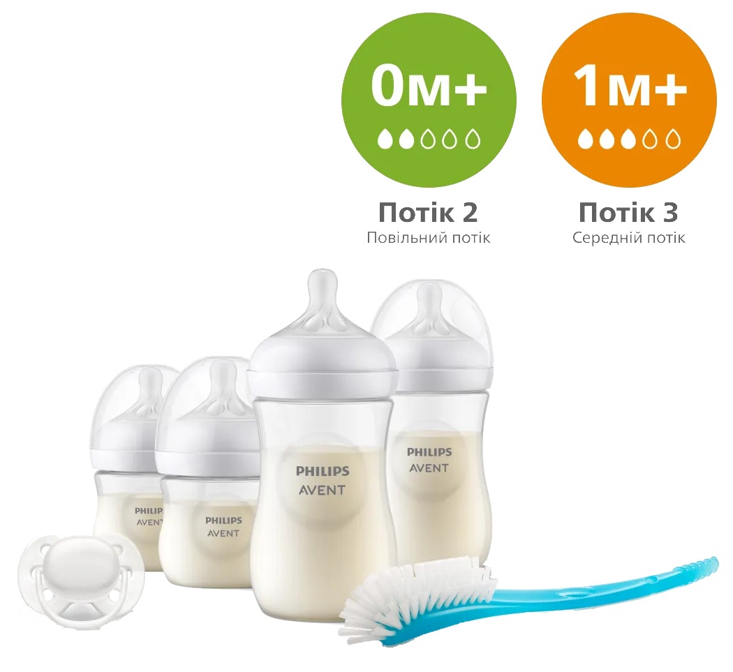 Бутылочка для кормления Philips AVENT Набор для новорожденных Natural природный поток (SCD838/11) - Фото 1