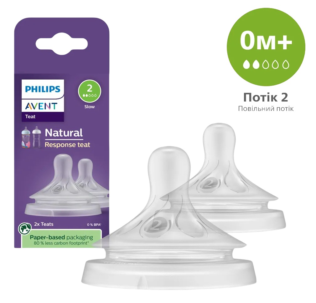 Малый поток соска детская силиконовая Philips Avent Natural Природный поток, 0 мес+., 2 шт. (SCY962/02) - Фото 1