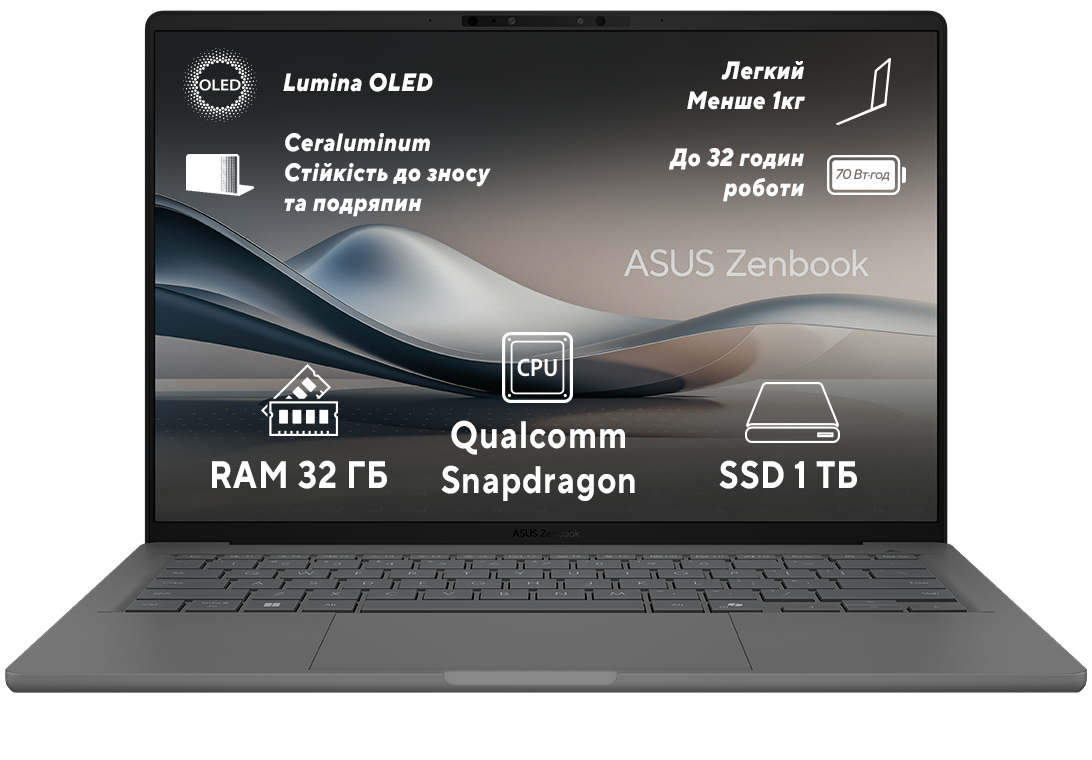 Ноутбук Asus Zenbook A14 UX3407RA-QD010W Iceland Gray - Фото 1