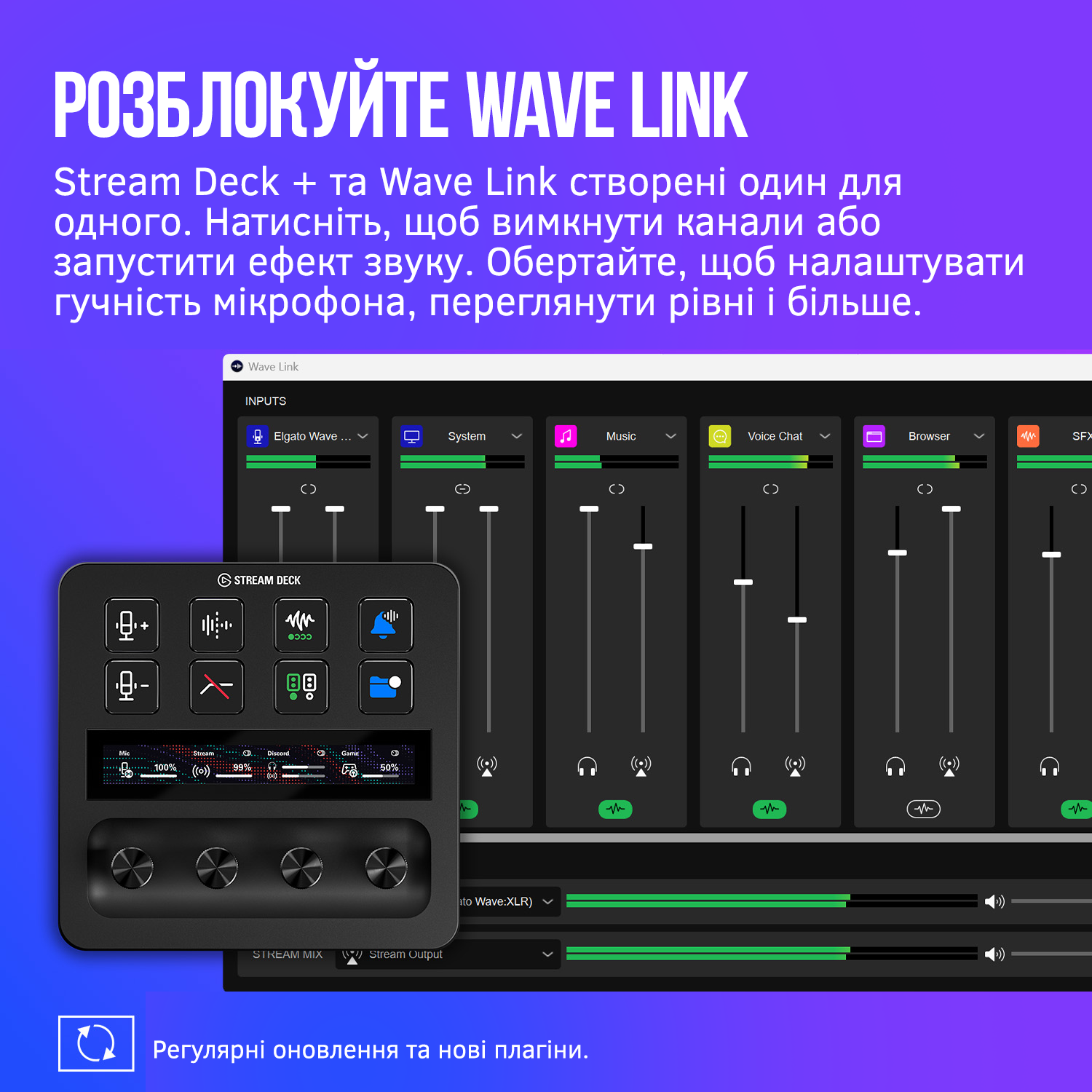 Пульт керування трансляцією Elgato Stream Deck + (10GBD9901) - Фото 1