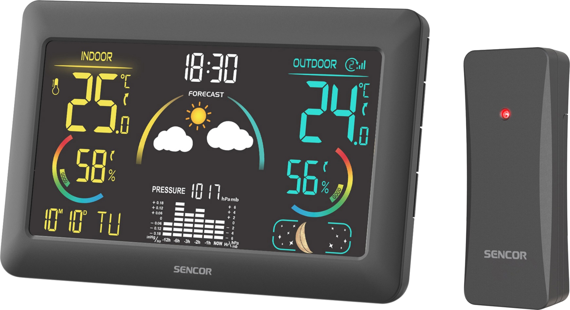 Метеостанция Sencor SWS4900 - Фото 1