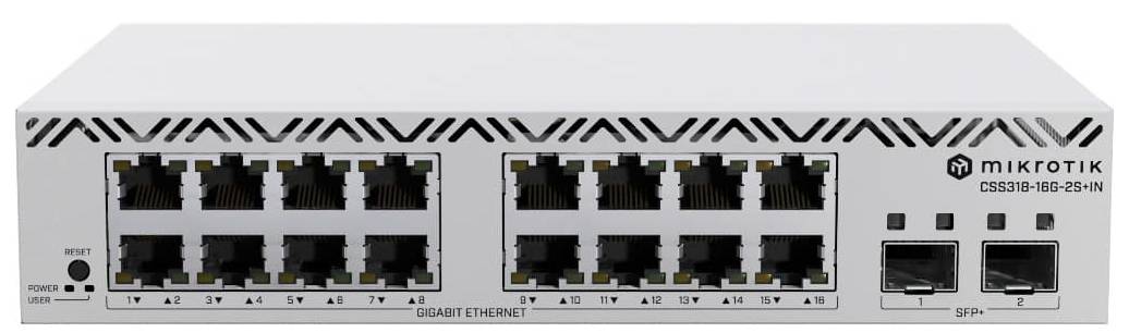 Коммутатор локальной сети (Switch) MikroTik CSS318-16G-2S+IN - Фото 1