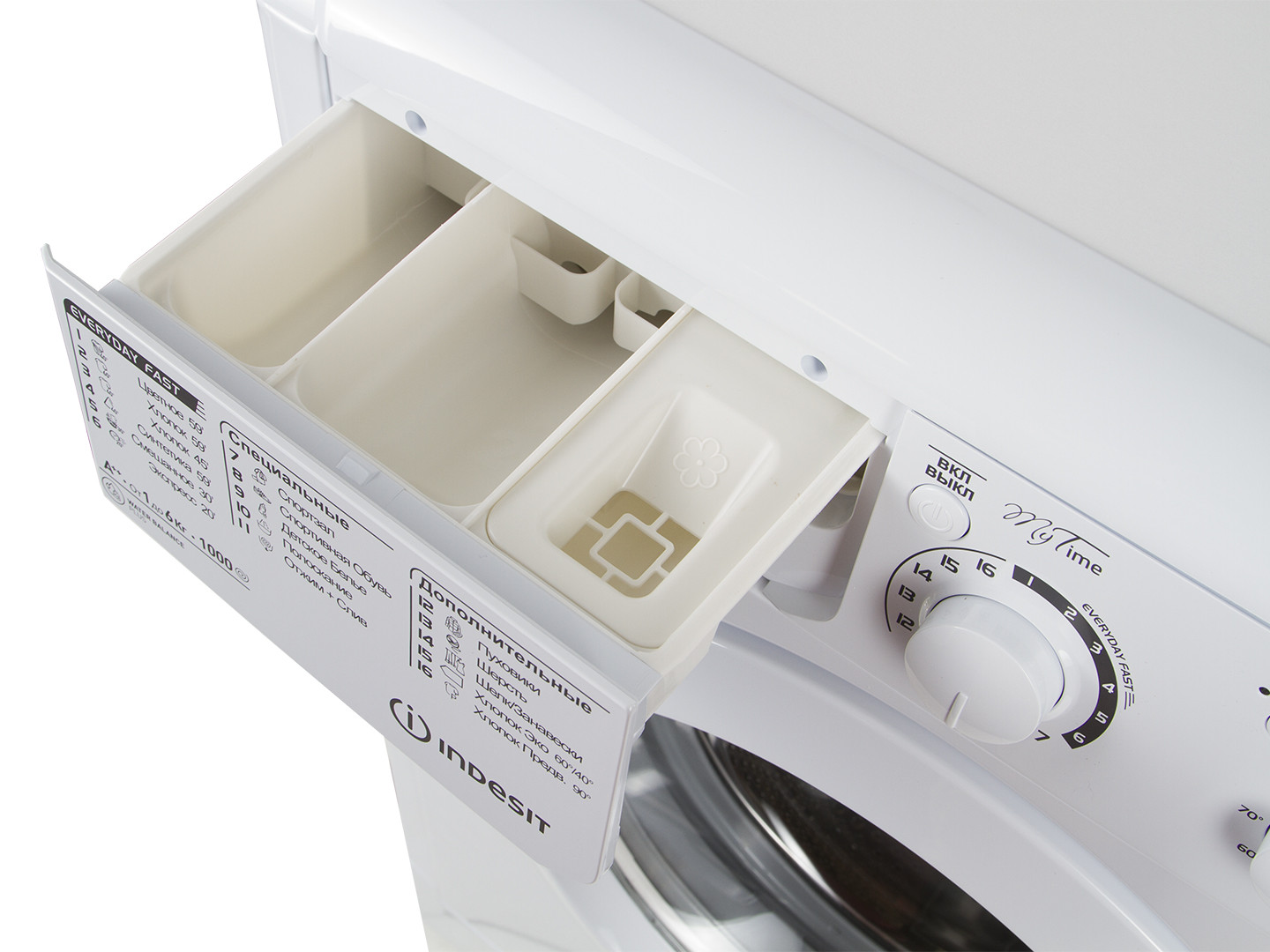 indesit e2sc 2160 w ua