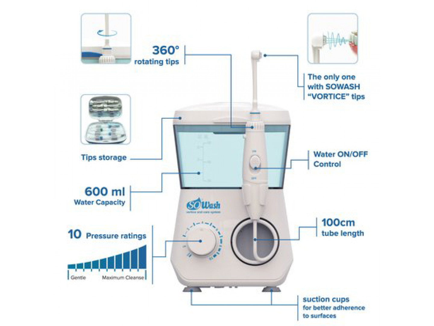 Ирригатор Sowash Professional White купить по низкой цене в Киеве ...