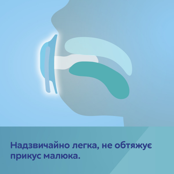 Фото - Симметричная пустышка Canpol babies 6-18 мес SLEEPY KOALA 2 шт. - синяя (22/659_blu)