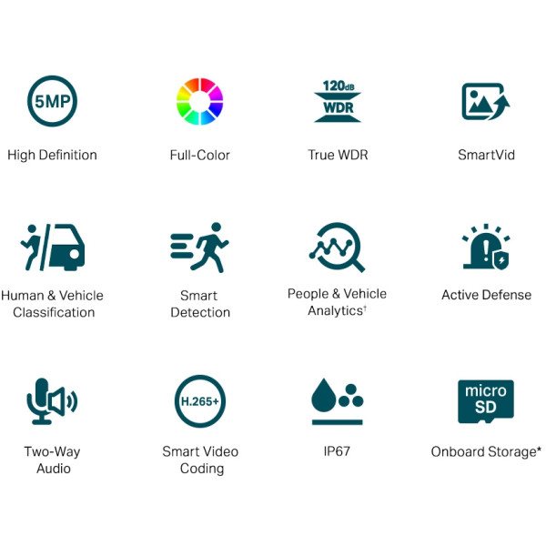 Фото - IP-камера TP-Link VIGI C350 (4mm)