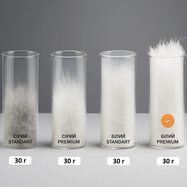 Фото - Подушка стандартная MirSon DeLuxe 202 40х60 см (2200000060501)