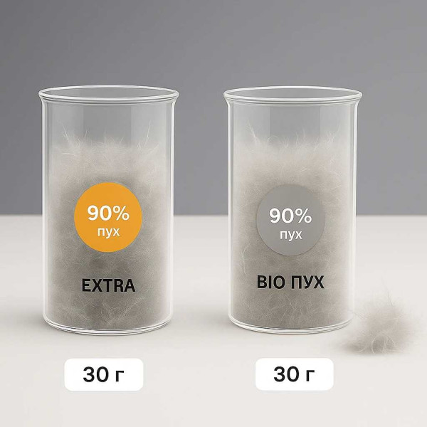 Фото - Одеяло зимнее двуспальное MirSon Пух Экстра 041 172x205 см (2200000002709)