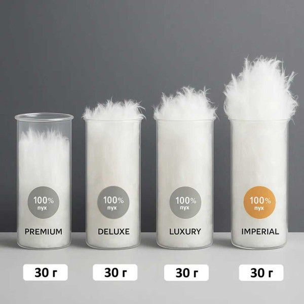 Фото - Подушка стандартная MirSon Imperial Brilliance 60х60 см (2200007177165)