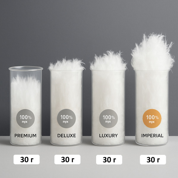 Фото - Подушка стандартная MirSon Imperial Satin Luxe 60х60 см (2200007208982)