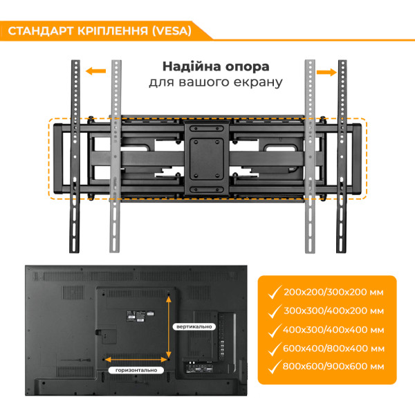 Фото - Крепление для телевизора iTECH PTRB-95