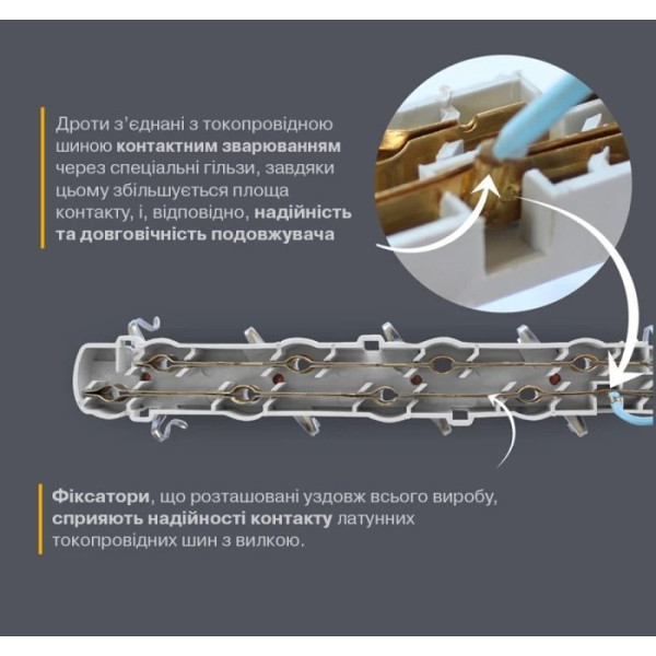 Фото - Сетевой фильтр Electrum 5 розеток 3 м с выключателем и 2 Type-C + USB (C-ES-1991)