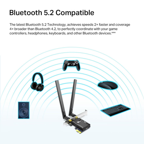 Фото - USB-адаптер сети WiFi TP-Link Archer TX20E
