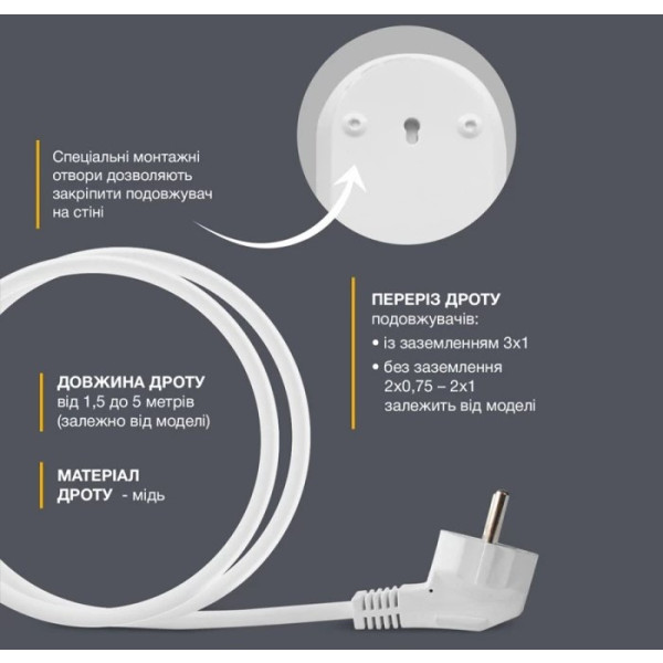 Фото - Сетевой фильтр Electrum 5 розеток 3 м с выключателем и 2 Type-C + USB (C-ES-1991)