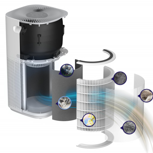 Фото - Очиститель воздуха Levoit Air Purifier Core 600S (HEAPAPLVSEU0095)