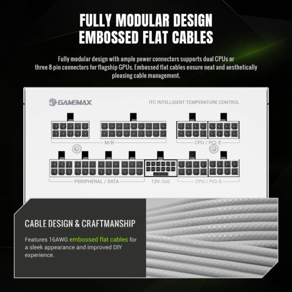 Фото - Блок питания для ПК Gamemax GX PRO 850G WH