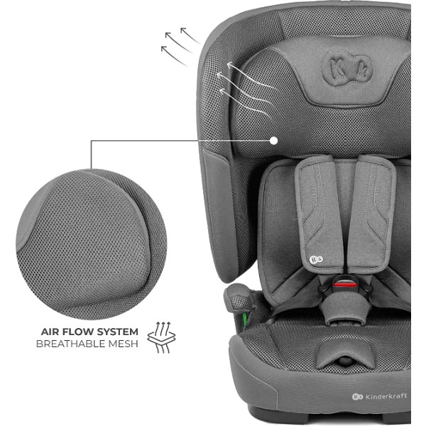 Фото - Автокресло Kinderkraft Fix2Go i-Size Grey (KCFI2GO0GRY0000)