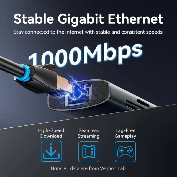 Фото - Хаб USB Vention USB3.2 Type-C HDMI 60Hz/USB 3.0x2/RJ45/SD/TF/3.5mm/PD 100W (TGVHB)