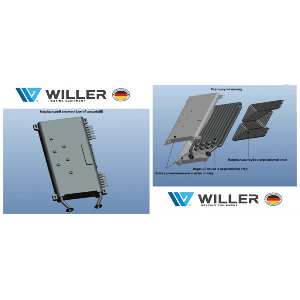 Фото - Электрический котел Willer PT320 Volt WF