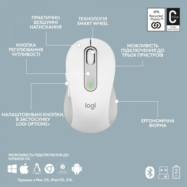 Фото - Клавиатура+мышь беспроводная Logitech Signature Slim Combo MK950 White (920-012491)