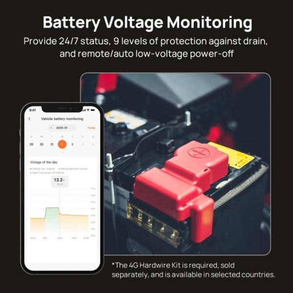 Фото - Видеорегистратор 70mai Dash Cam 4K T800-2 2562Gb Premium Set