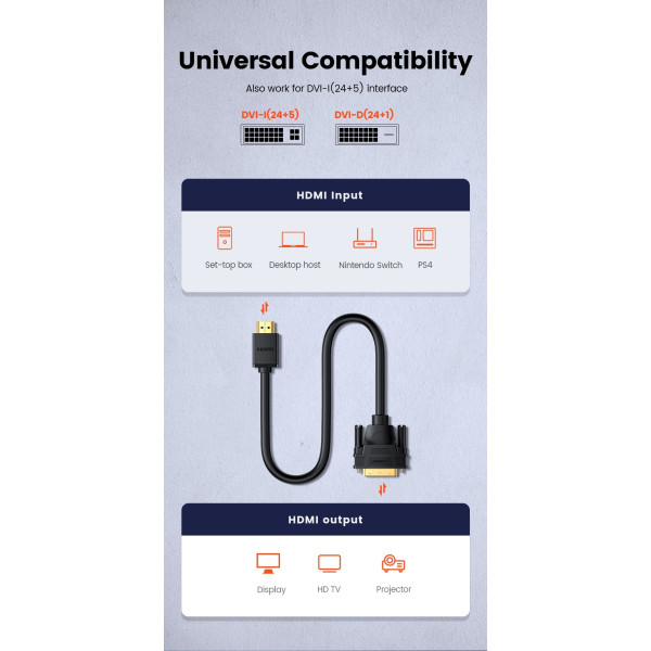 Фото - Кабель HDMI UGREEN HD106 HDMI to DVI Cable 3m Black (10136)