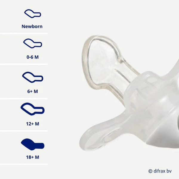 Фото - Ортодонтическая пустышка Difrax Dental Newborn 796 Ice