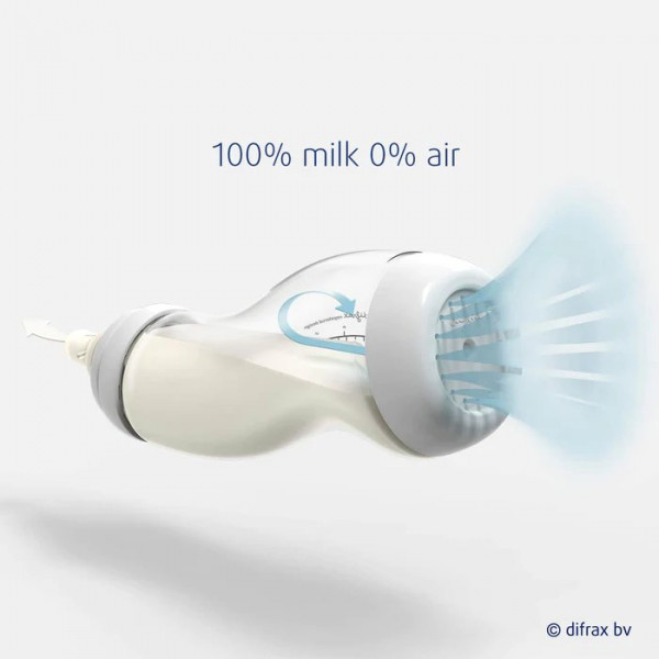 Фото - Бутылочка для кормления Difrax 310 мл S-bottle Wide White