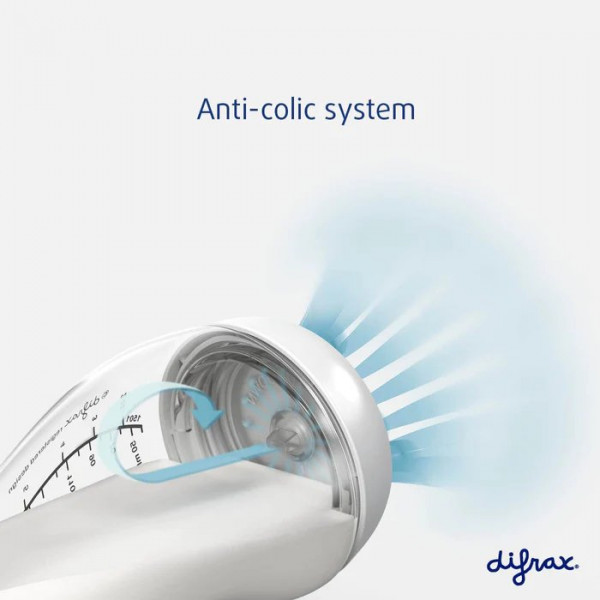 Фото - Бутылочка для кормления Difrax 240 мл 193 Peachy