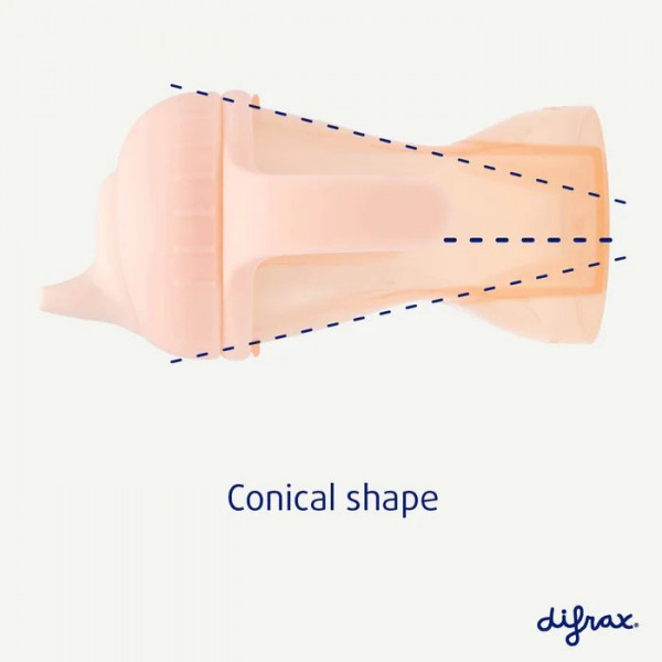 Фото - Чашка-непроливайка детская Difrax 704 Blossom