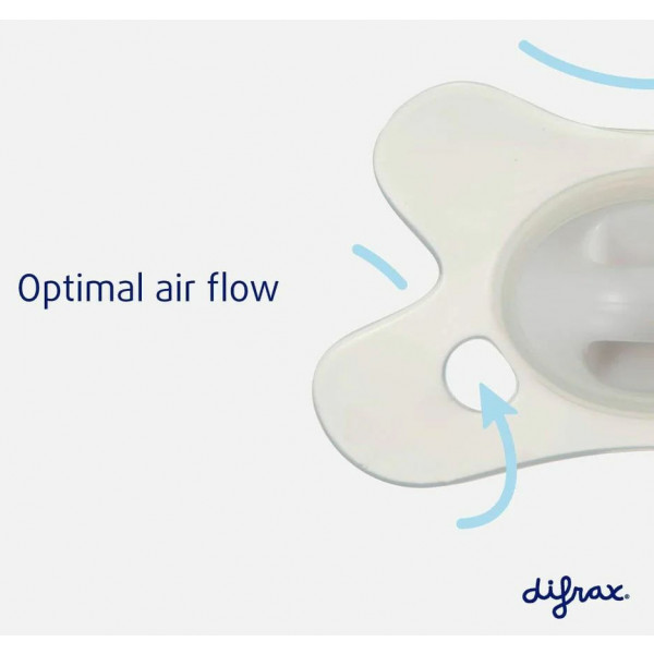 Фото - Бутылочка для кормления Difrax 4 шт. антиколочные бутылочки, 2 шт. пустышки (603)
