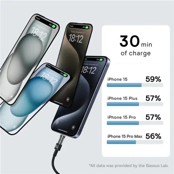 Фото - Кабель синхронизации данных Baseus Gem Series Fast Charging Data Cable Type-C to Type-C 100W 5A 2m Black (P10373000111-01)