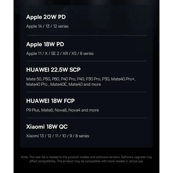 Фото - Батарея мобильная Baseus Star-Lord Digital Display Fast Charging Power Bank 30000mAh 30W Moon White (P10022905213-00)