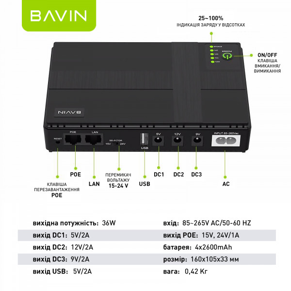Фото - Источник бесперебойного питания Bavin PC1083 36W 10400mAh 5-12V DC USB POE Black (Y-PC1083-36W-EU-BK)