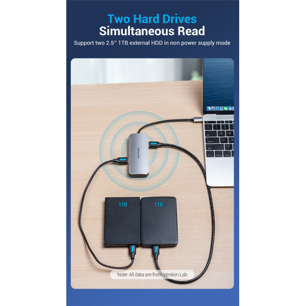 Фото - Хаб USB Vention USB3.1 Type-C - USB 3.0x4/Micro-B Hub Hub 5-in-1 (TNAHB)