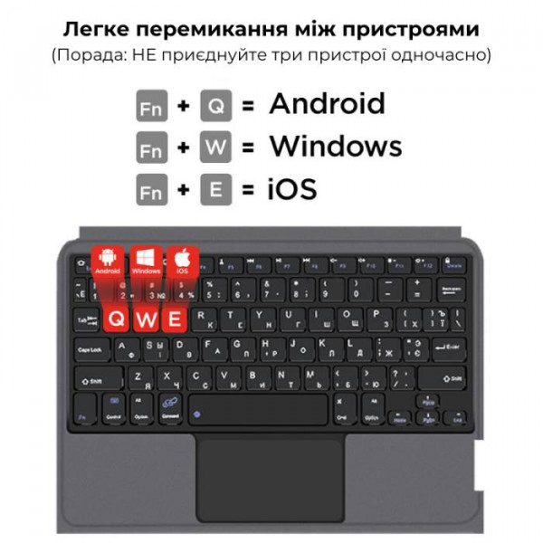 Фото - Чехол-клавиатура для планшета AIRON Premium for iPad Pro 13 2024 (4822352781231)