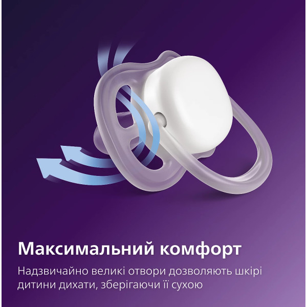 Фото - Ортодонтическая пустышка Philips Avent Ultra Air, 6-18 мес. (SCF087/10)