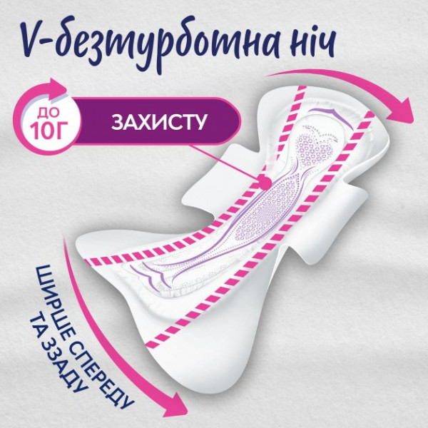 Фото - Прокладки гигиенические Libresse Ultra Night Extra Wing 8 шт. (7322540918281)