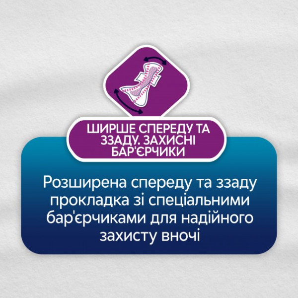 Фото - Прокладки гигиенические Libresse Ultra Night Extra Wing 8 шт. (7322540918281)