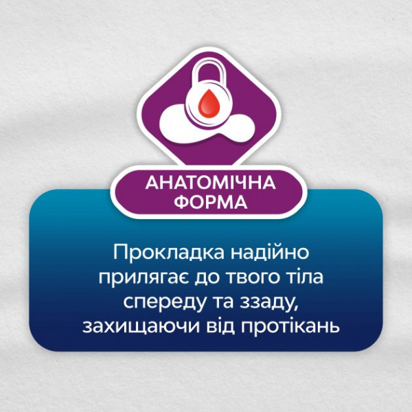 Фото - Прокладки гигиенические Libresse Ultra Night Extra Wing 8 шт. (7322540918281)