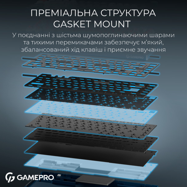 Фото - Клавиатура беспроводная игровая GamePro Asgard Yord Keychron Super Blue (MK266BL)